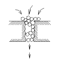 Problemas comunes y contramedidas de procesamiento de modificación de granulación de plástico (5)