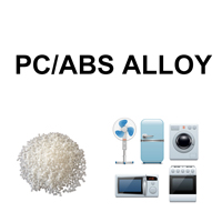 Aleación de PC / ABS - Plástico automotriz importante