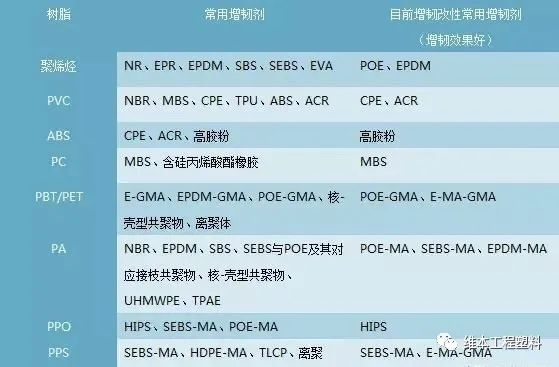 ingeniero extrusor de plástico