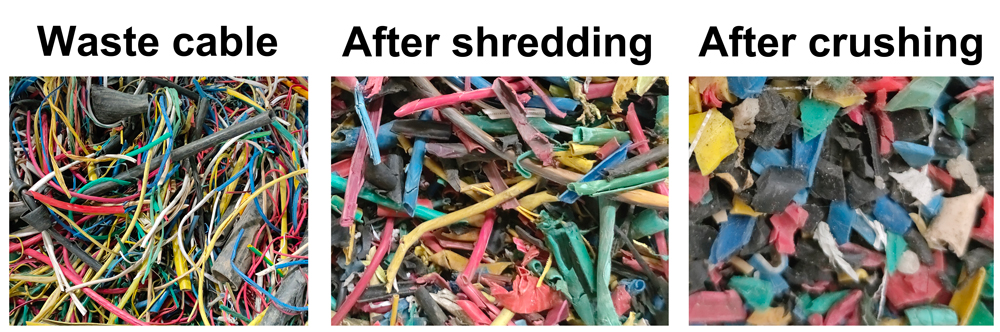 Reciclaje de cable de desechos