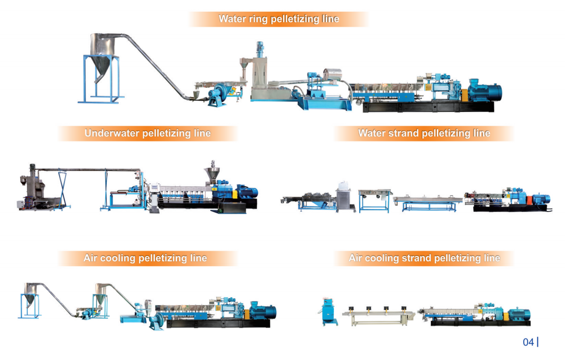 最右边画框L&iacute;nea de peletizaci&oacute;n para diferentes materiales.png
